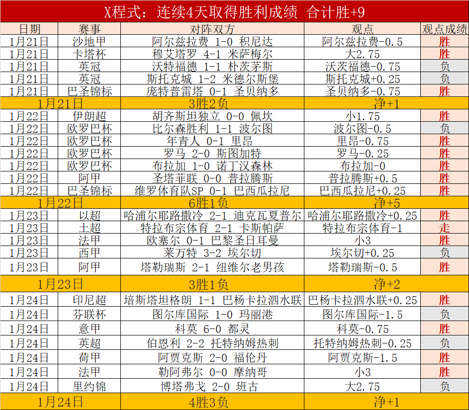 天赋出众却,始终难以发,菲利克斯之,新葡京,新葡京app,新葡京娱乐,新普京赌场