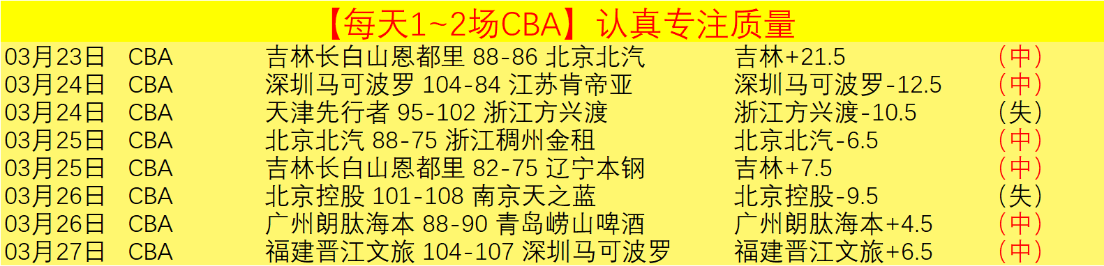 米切爾強調,全員歸隊,為了球隊崛,新葡京,新葡京app,新葡京娱乐,新普京赌场