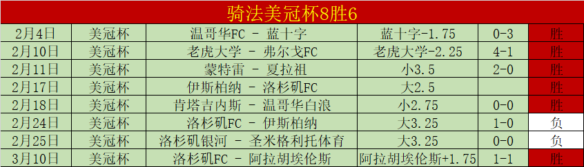 体育数据更,新于,小时前,新葡京,新葡京app,新葡京娱乐,新普京赌场
