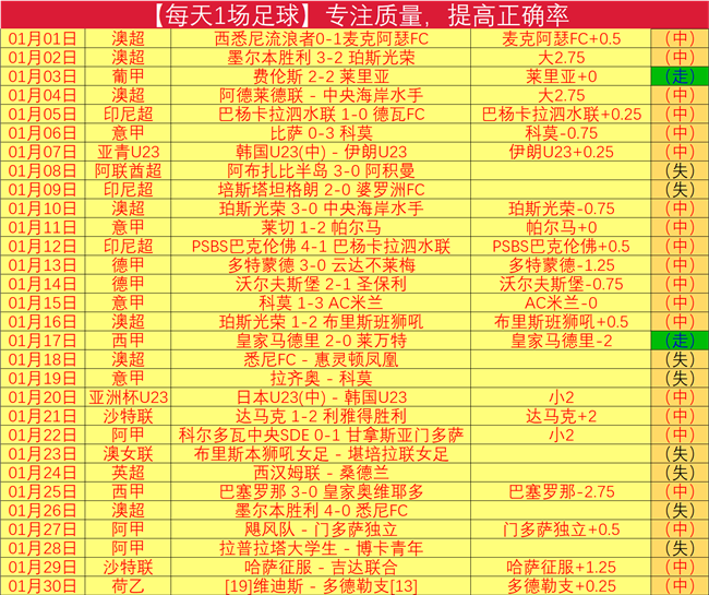 国乒女团首,战加拿大队,告捷,新葡京,新葡京app,新葡京娱乐,新普京赌场