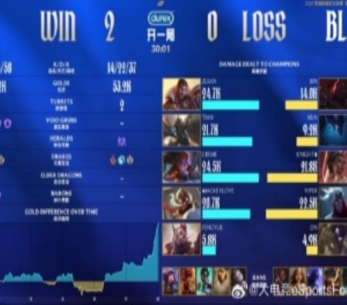 大乐透期号,专家推荐,雄鹿,新葡京,新葡京app,新葡京娱乐,新普京赌场