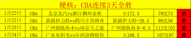 徐梦桃节目,中遭遇惊喜,求婚,新葡京,新葡京app,新葡京娱乐,新普京赌场