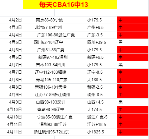 皇聯精彩,洛迪高雲尼,斯奧斯雙雙,新葡京,新葡京app,新葡京娱乐,新普京赌场