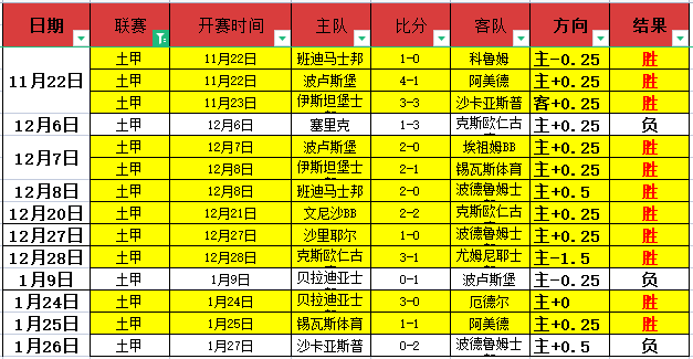 血源卡丁车,电影角色解,新葡京,新葡京,新葡京app,新葡京娱乐,新普京赌场