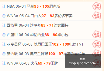 勇士队,冠军愿换,分历史最佳,新葡京,新葡京app,新葡京娱乐,新普京赌场