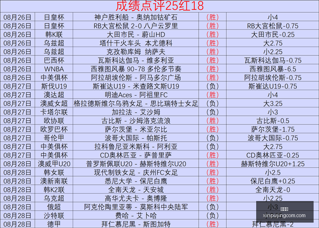 小米电竞手,机对比,红魔,新葡京,新葡京app,新葡京娱乐,新普京赌场