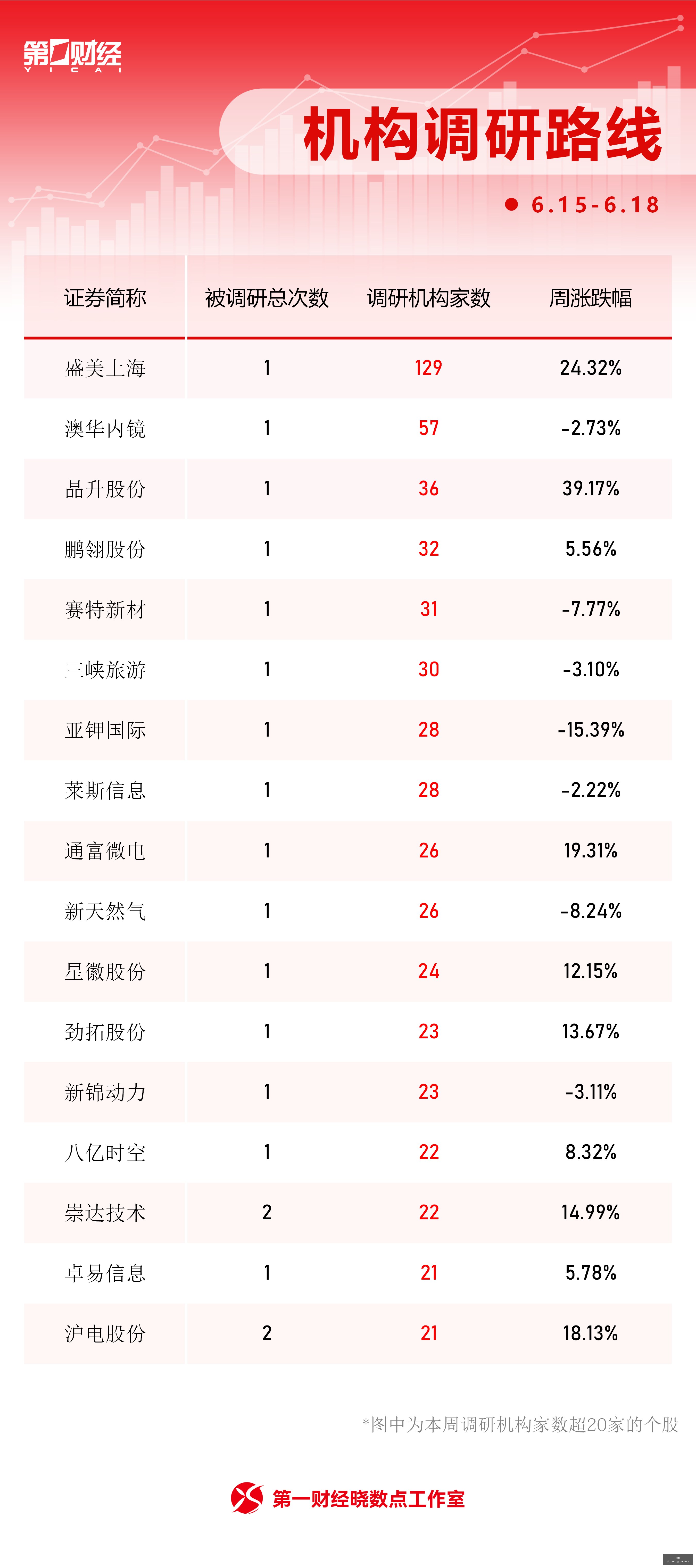 维金斯半场,分钟即高效,爆发,新葡京,新葡京app,新葡京娱乐,新普京赌场