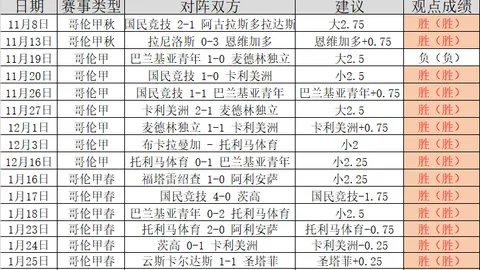 法国队称霸，莫德里奇当之无愧关键球员